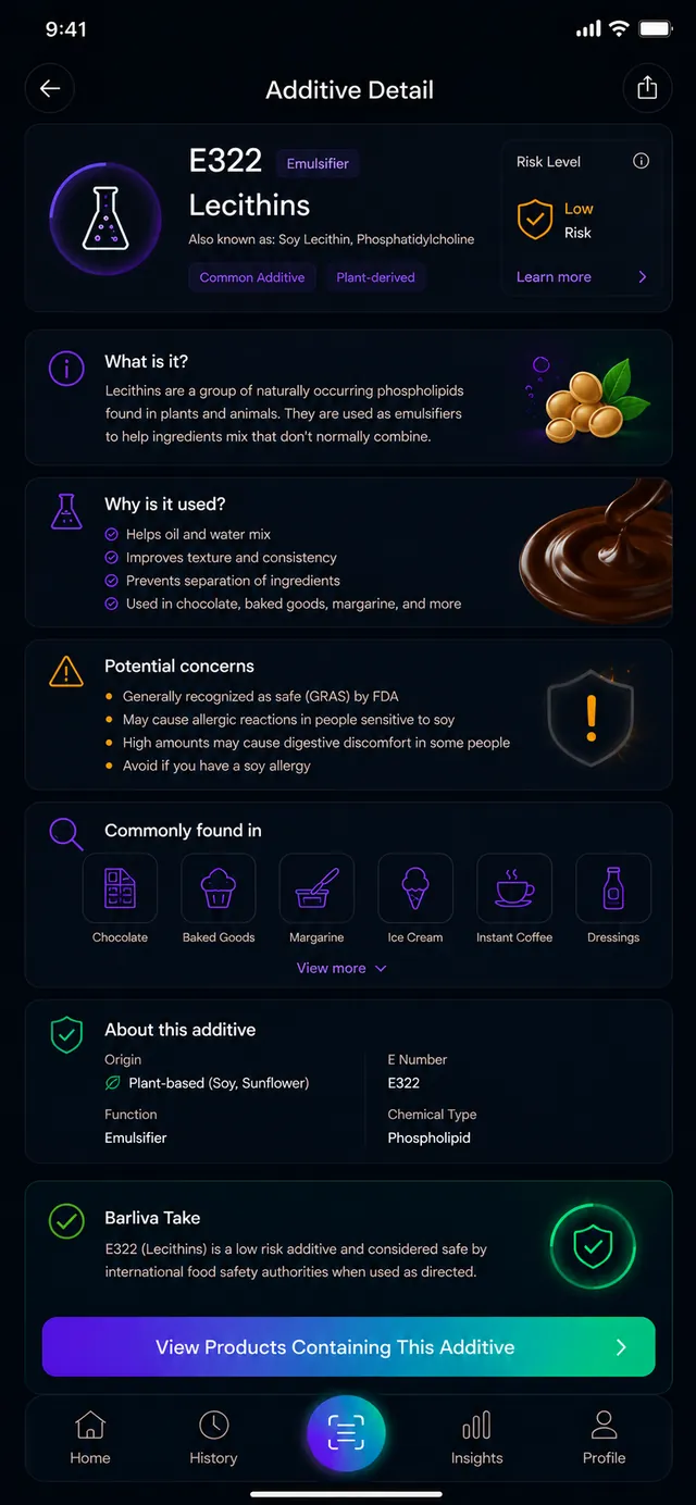Additive detail for E322 lecithin with what it is and why it is used.
