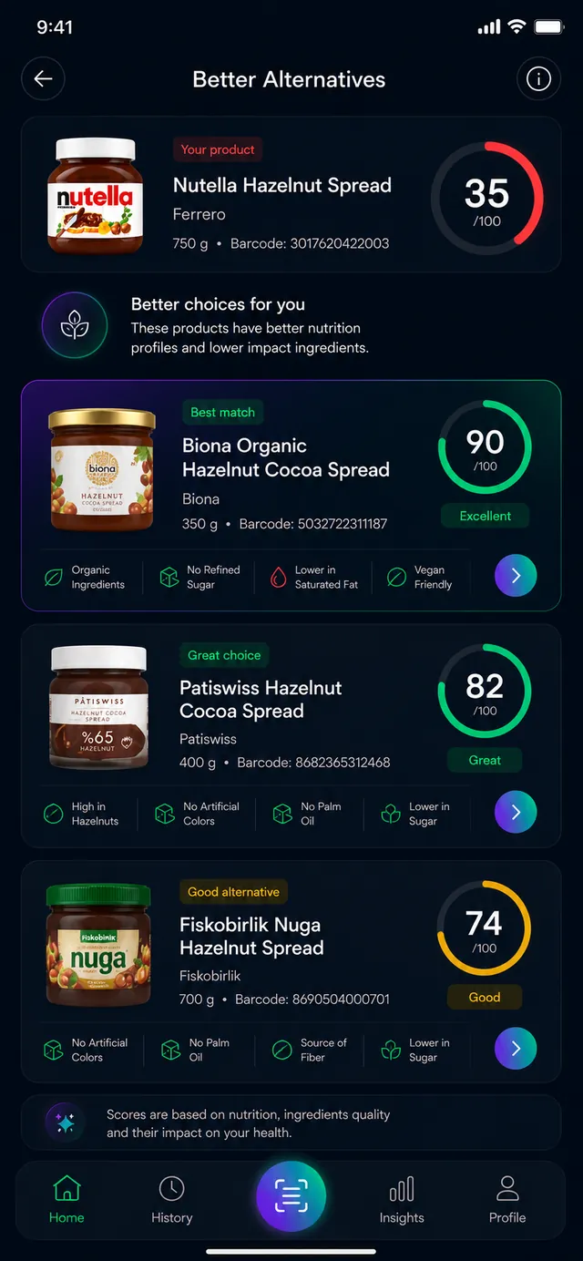 Better alternatives list showing higher-scoring products in the same category.